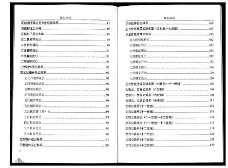 [下载][骆氏族谱_不分卷]广东.骆氏家谱.pdf