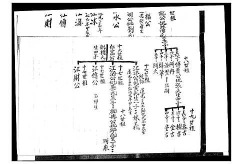 [下载][广东赖氏族谱]广东.广东赖氏家谱_一.pdf