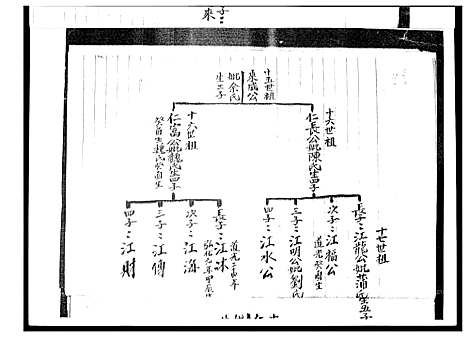 [下载][广东赖氏族谱]广东.广东赖氏家谱_一.pdf