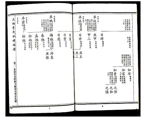 [下载][三柏李氏水埠族谱]广东.三柏李氏水埠家谱_二.pdf