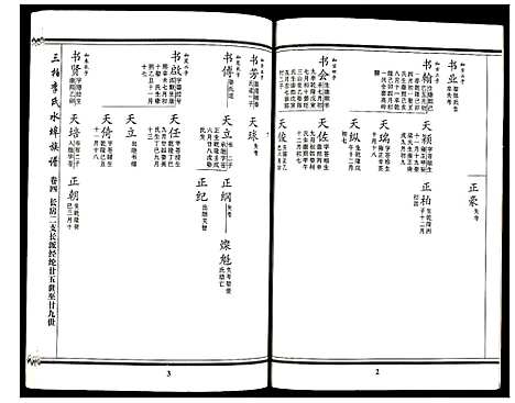 [下载][三柏李氏水埠族谱]广东.三柏李氏水埠家谱_四.pdf