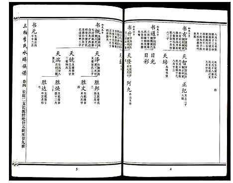 [下载][三柏李氏水埠族谱]广东.三柏李氏水埠家谱_四.pdf