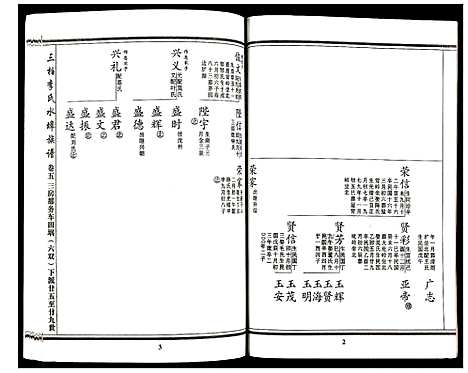 [下载][三柏李氏水埠族谱]广东.三柏李氏水埠家谱_五.pdf