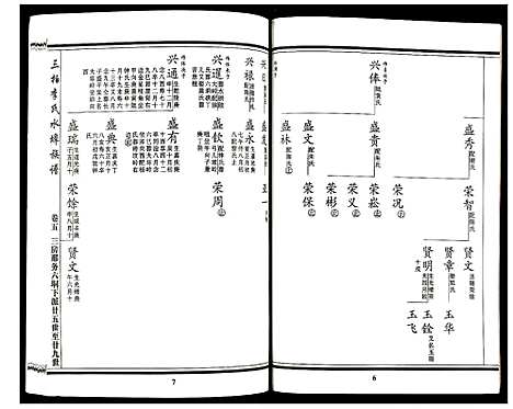 [下载][三柏李氏水埠族谱]广东.三柏李氏水埠家谱_五.pdf