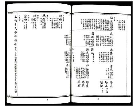 [下载][三柏李氏水埠族谱]广东.三柏李氏水埠家谱_七.pdf