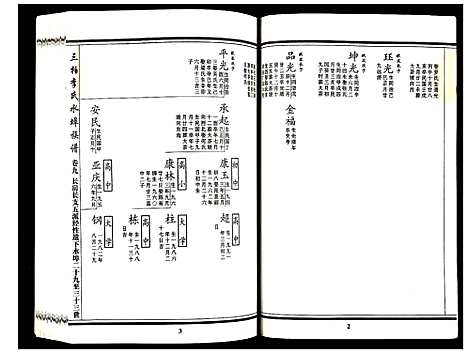 [下载][三柏李氏水埠族谱]广东.三柏李氏水埠家谱_八.pdf