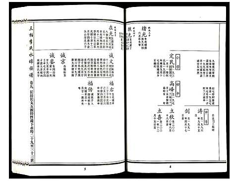 [下载][三柏李氏水埠族谱]广东.三柏李氏水埠家谱_八.pdf