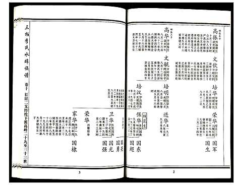 [下载][三柏李氏水埠族谱]广东.三柏李氏水埠家谱_九.pdf