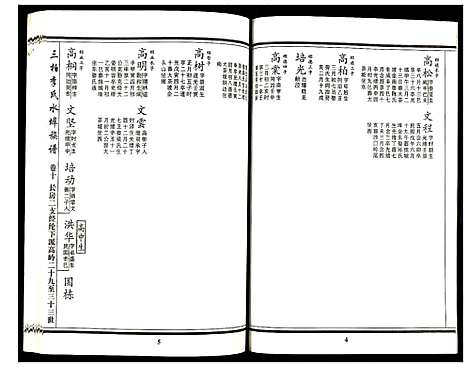 [下载][三柏李氏水埠族谱]广东.三柏李氏水埠家谱_九.pdf