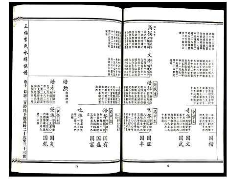 [下载][三柏李氏水埠族谱]广东.三柏李氏水埠家谱_九.pdf