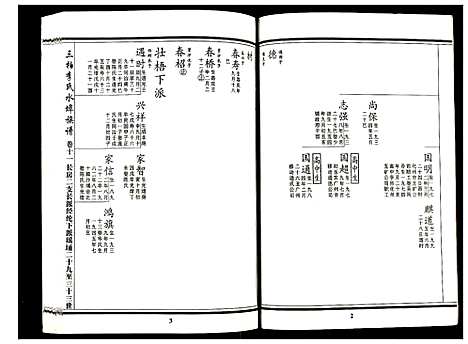 [下载][三柏李氏水埠族谱]广东.三柏李氏水埠家谱_十.pdf