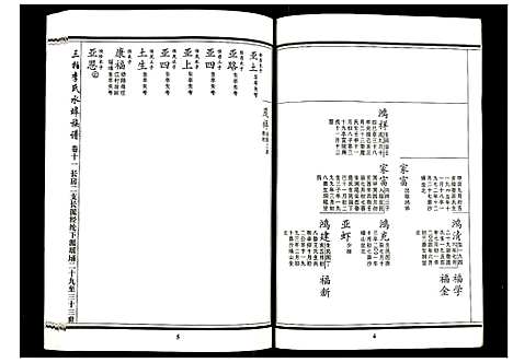 [下载][三柏李氏水埠族谱]广东.三柏李氏水埠家谱_十.pdf