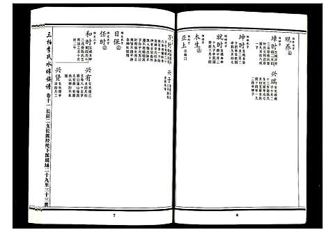 [下载][三柏李氏水埠族谱]广东.三柏李氏水埠家谱_十.pdf