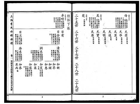 [下载][三柏李氏水埠族谱_11卷]广东.三柏李氏水埠家谱_二.pdf