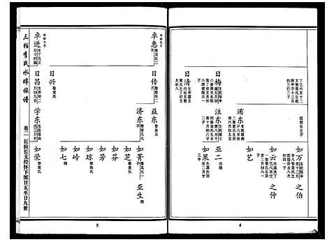 [下载][三柏李氏水埠族谱_11卷]广东.三柏李氏水埠家谱_二.pdf