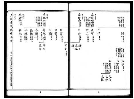 [下载][三柏李氏水埠族谱_11卷]广东.三柏李氏水埠家谱_二.pdf