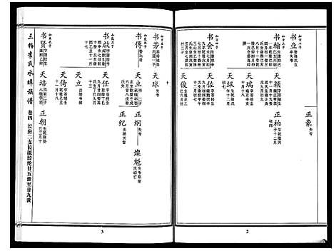 [下载][三柏李氏水埠族谱_11卷]广东.三柏李氏水埠家谱_四.pdf