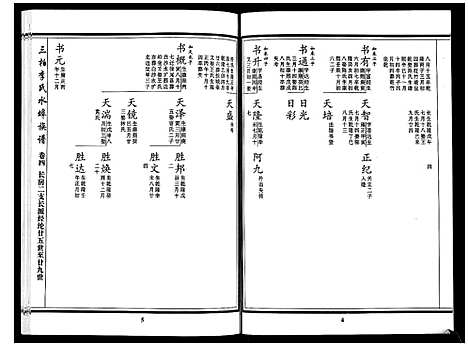 [下载][三柏李氏水埠族谱_11卷]广东.三柏李氏水埠家谱_四.pdf