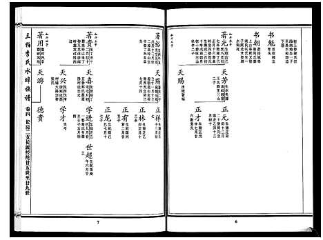 [下载][三柏李氏水埠族谱_11卷]广东.三柏李氏水埠家谱_四.pdf