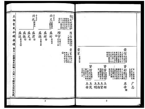 [下载][三柏李氏水埠族谱_11卷]广东.三柏李氏水埠家谱_五.pdf