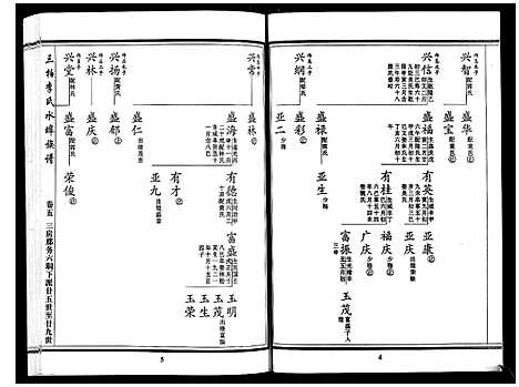 [下载][三柏李氏水埠族谱_11卷]广东.三柏李氏水埠家谱_五.pdf