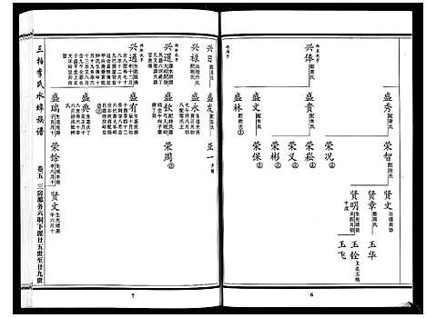 [下载][三柏李氏水埠族谱_11卷]广东.三柏李氏水埠家谱_五.pdf