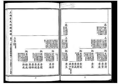 [下载][三柏李氏水埠族谱_11卷]广东.三柏李氏水埠家谱_六.pdf