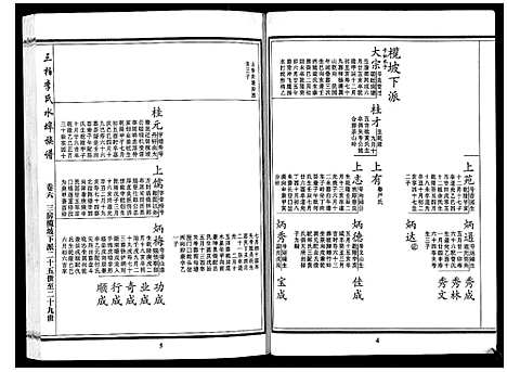 [下载][三柏李氏水埠族谱_11卷]广东.三柏李氏水埠家谱_六.pdf