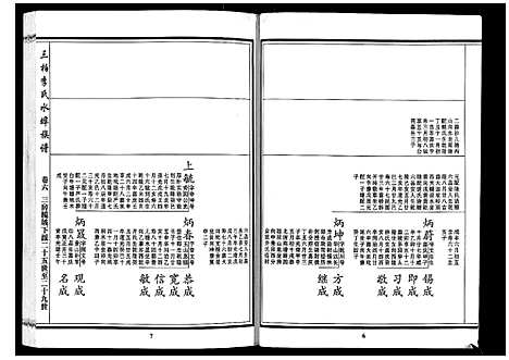 [下载][三柏李氏水埠族谱_11卷]广东.三柏李氏水埠家谱_六.pdf