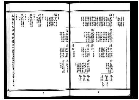 [下载][三柏李氏水埠族谱_11卷]广东.三柏李氏水埠家谱_七.pdf