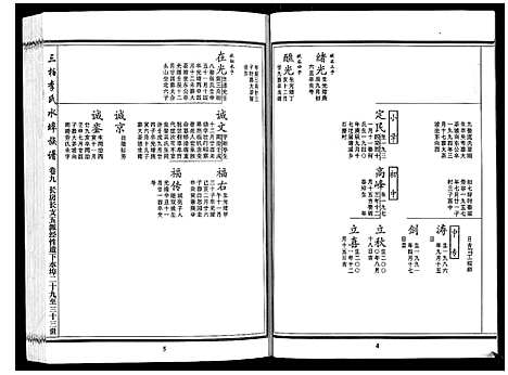 [下载][三柏李氏水埠族谱_11卷]广东.三柏李氏水埠家谱_八.pdf