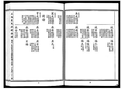 [下载][三柏李氏水埠族谱_11卷]广东.三柏李氏水埠家谱_八.pdf