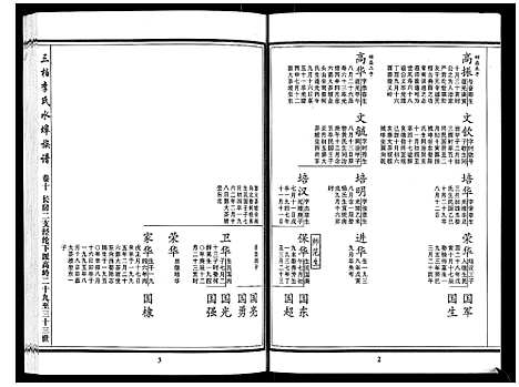 [下载][三柏李氏水埠族谱_11卷]广东.三柏李氏水埠家谱_九.pdf