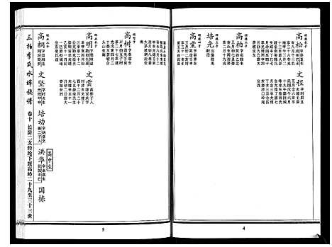 [下载][三柏李氏水埠族谱_11卷]广东.三柏李氏水埠家谱_九.pdf