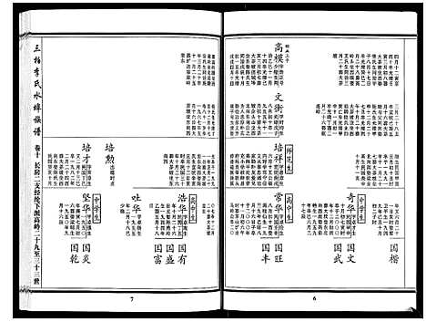 [下载][三柏李氏水埠族谱_11卷]广东.三柏李氏水埠家谱_九.pdf