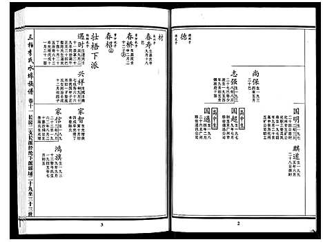 [下载][三柏李氏水埠族谱_11卷]广东.三柏李氏水埠家谱_十.pdf