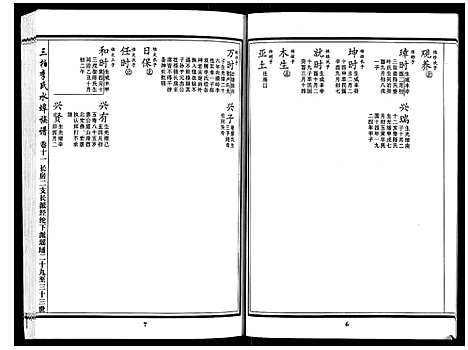 [下载][三柏李氏水埠族谱_11卷]广东.三柏李氏水埠家谱_十.pdf