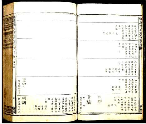 [下载][塘厦李氏重修族谱]广东.塘厦李氏重修家谱_二.pdf