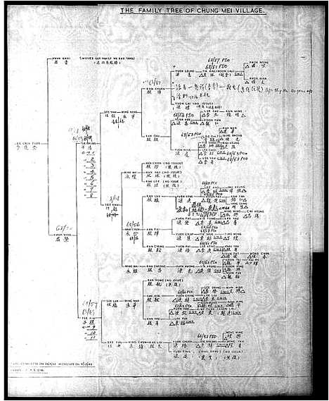 [下载][涌尾李捷登家族谱]广东.涌尾李捷登家家谱.pdf