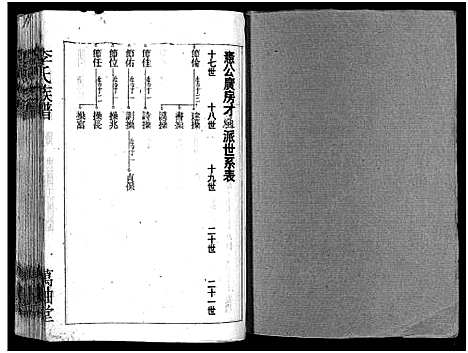 [下载][郴阳东门李氏六续修宗谱_15卷首2卷_李氏族谱_郴阳东门李氏六续修宗谱]广东.郴阳东门李氏六续修家谱_七.pdf