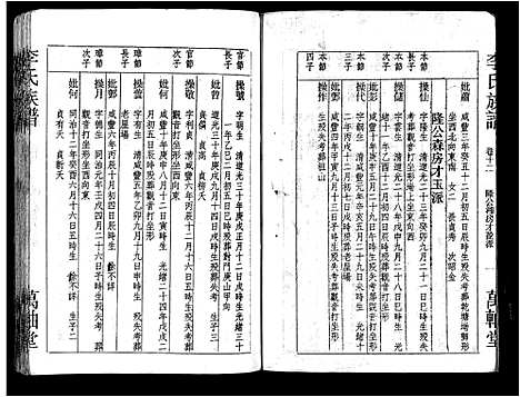 [下载][郴阳东门李氏六续修宗谱_15卷首2卷_李氏族谱_郴阳东门李氏六续修宗谱]广东.郴阳东门李氏六续修家谱_十五.pdf