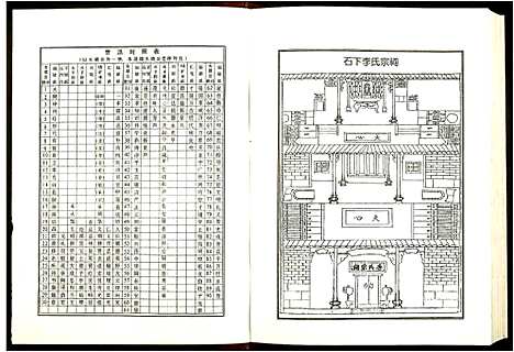 [下载][陇西堂李氏族谱_5卷_李氏族谱]广东.陇西堂李氏家谱_二.pdf