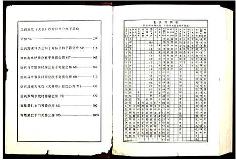 [下载][陇西堂李氏族谱_5卷_李氏族谱]广东.陇西堂李氏家谱_四.pdf