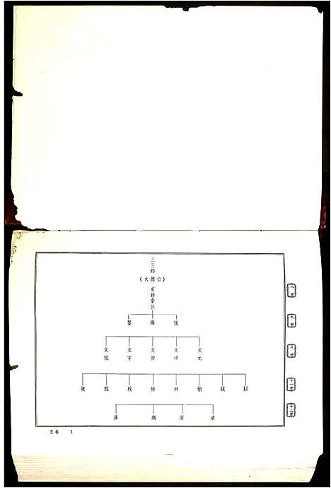 [下载][陇西堂李氏族谱_5卷_李氏族谱]广东.陇西堂李氏家谱_四.pdf