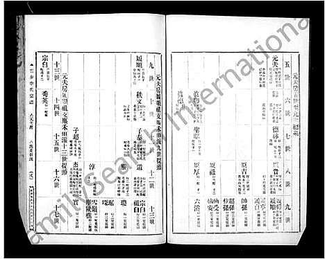 [下载][云步李氏宗谱]广东.云步李氏家谱_四.pdf