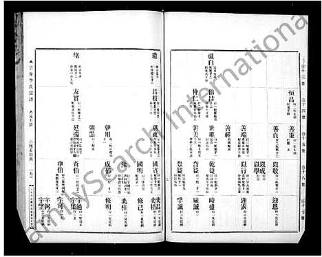 [下载][云步李氏宗谱]广东.云步李氏家谱_四.pdf