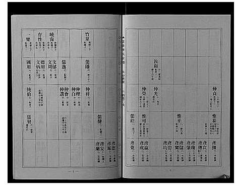 [下载][云步李氏宗谱]广东.云步李氏家谱_九.pdf