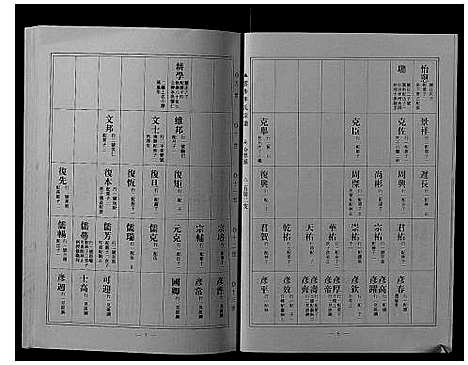 [下载][云步李氏宗谱]广东.云步李氏家谱_十.pdf