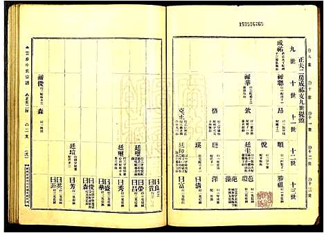 [下载][云步李氏族谱]广东.云步李氏家谱_四.pdf