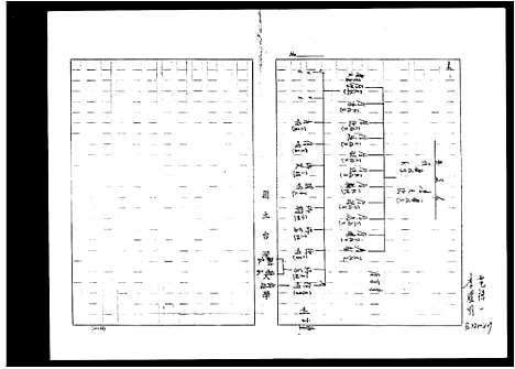 [下载][李氏族谱]广东.李氏家谱.pdf